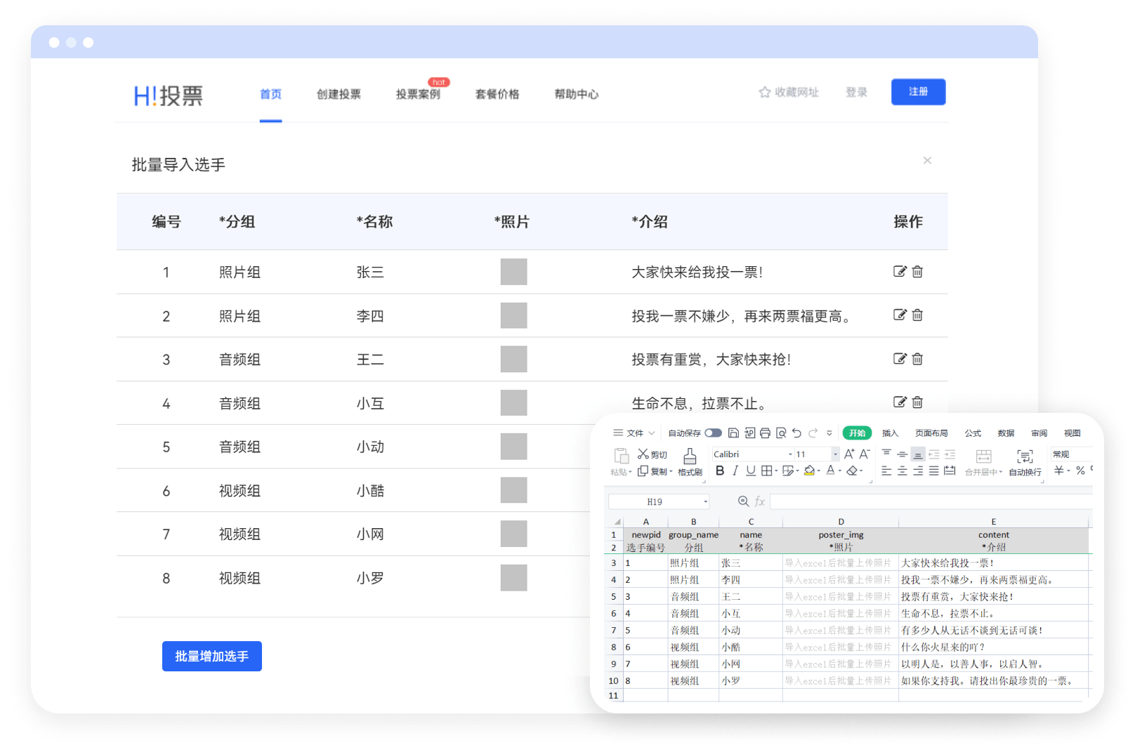 Hi投票優點